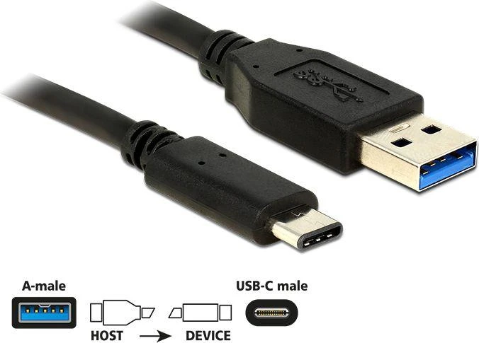 USB kabelis DeLOCK, 0,5 m, Type C ma - Type A ma, 3.1 Gen 2, juodas / 83869