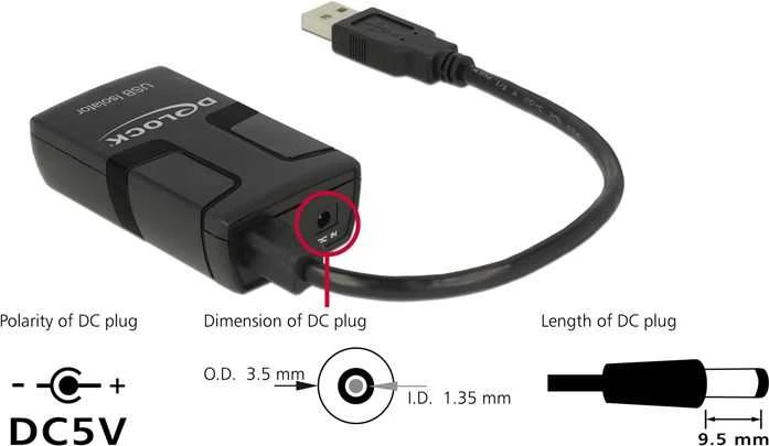 DLC DeLOCK 62588 USB kabelis 0,15 m USB A Juoda