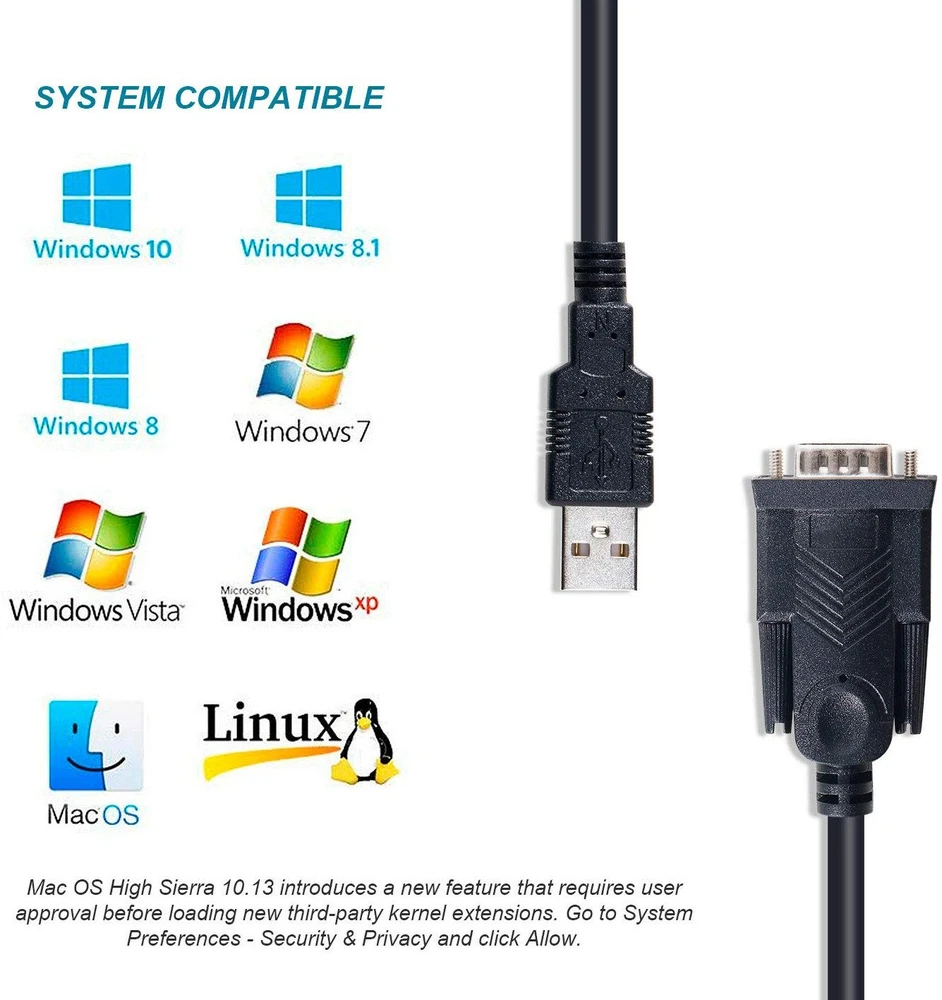 Kabelis USB Equip Adapteris USB-A do Serial RS232-DB9 Prolific St/St 1.5 m Juodas (133391)