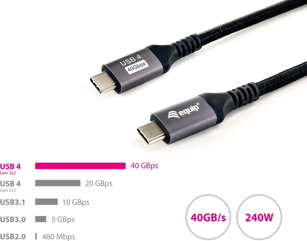 Kabelis USB Equip USB-C - USB-C 2 m Juodas (128383)