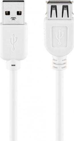 Goobay USB kabelis apvalus USB-A – USB-A 1,8 m baltas (JAB-1521971)