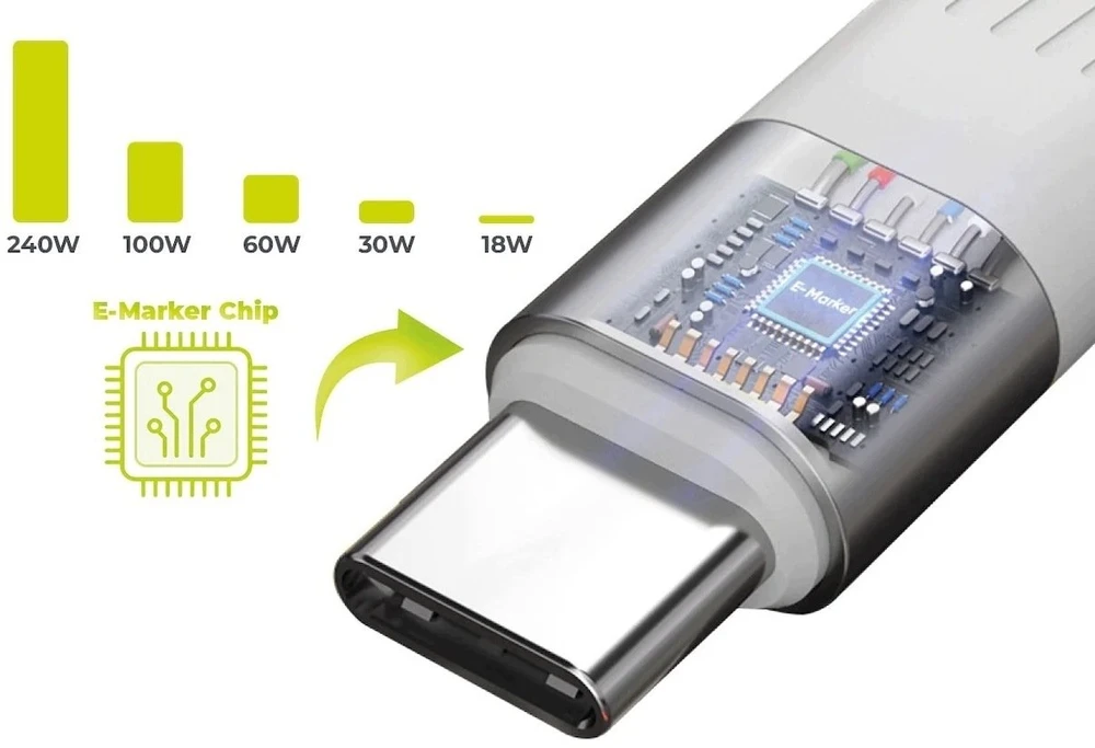 Mobile Origin 240W 40Gbps 8K USB-C raktų pakabuko laidas CB17 baltas