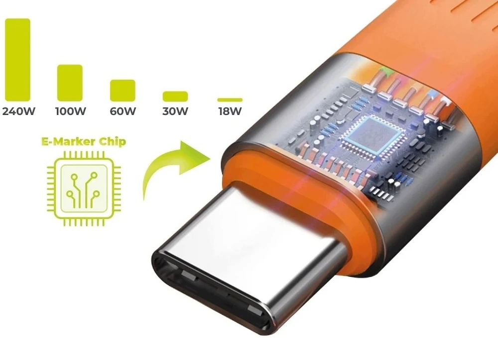 Mobile Origin 240W 40Gbps 8K USB-C raktų pakabuko laidas CB17 oranžinis