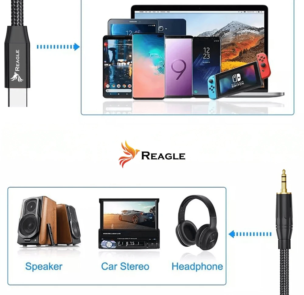 USB laidas Reagle USB-C - mini Jack 3.5 mm 5 m Juodas