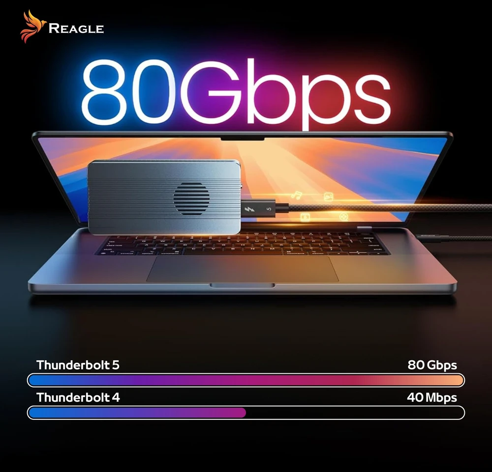 USB laidas Reagle USB-C - USB-C 2 m juodas