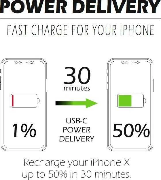 „Swissten Textile“ universalus greitas įkrovimas 3.1 USB-C su „Lightning Data“ ir 1,2 m įkrovimo laidas