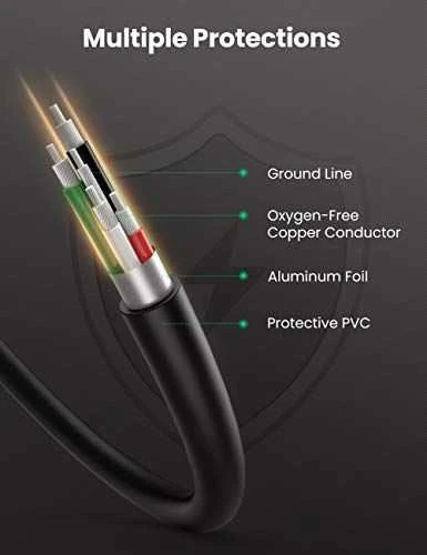 UGREEN USB – mini USB kabelis US132 3m