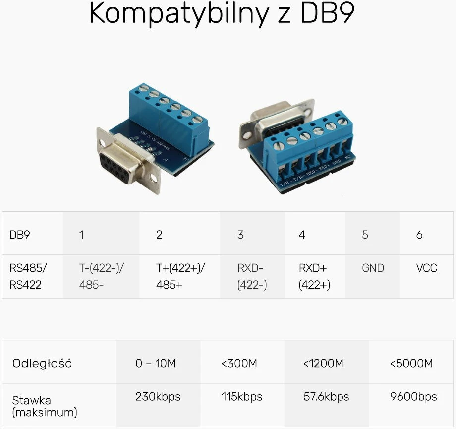 „Unitek“ keitiklis/adapteris USB 2.0 į RS422/RS485 (DB9M) su FTDI lustų rinkiniu, 1,5 m