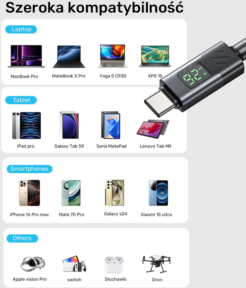Unitek USB-C PD 60W 480Mbps kabelis su ekranu 2m su juoda pinta viela