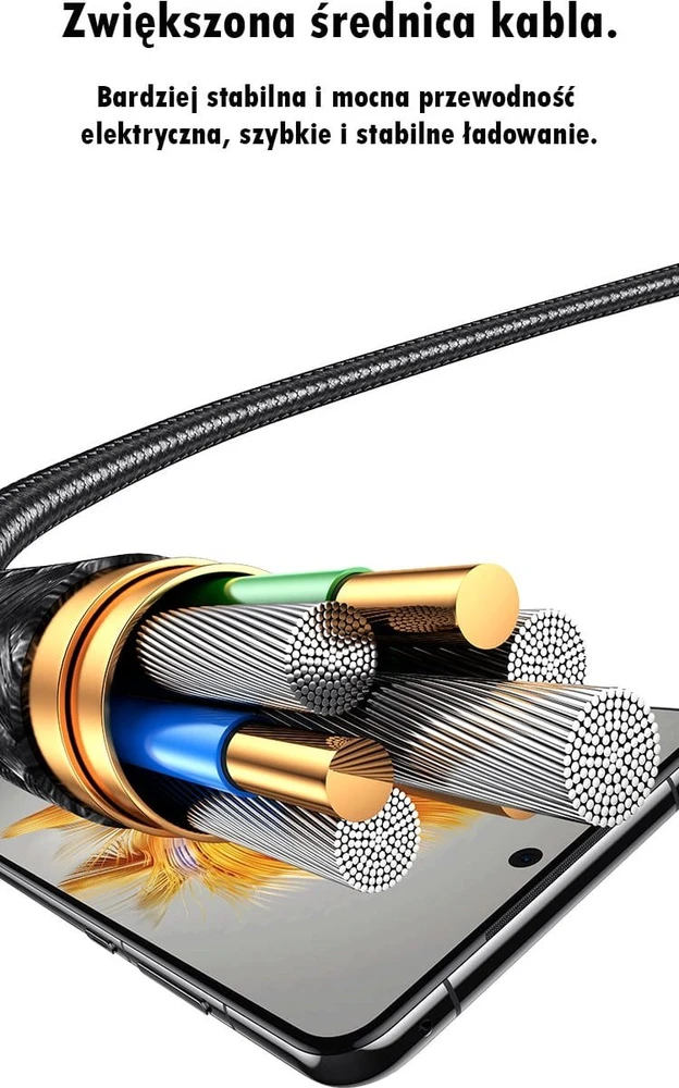 USAMS kabelis 4in1 2xUSB-C/Lightning/MicroUSB 15W 1.2m aliuminio lydinio duomenų kabelis Sufeng serijos SJ739US