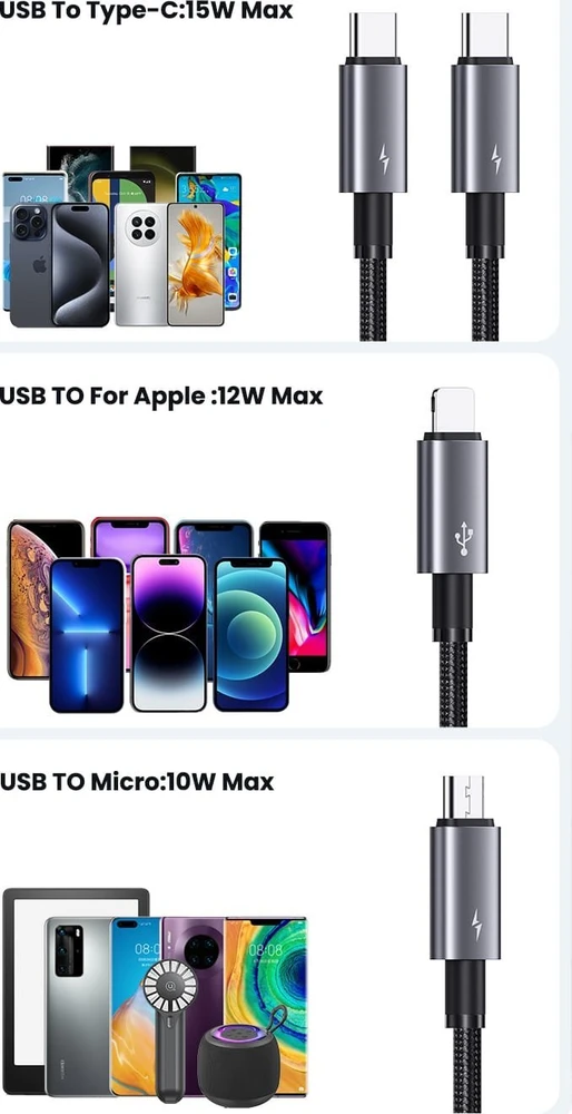 USAMS kabelis 4in1 2xUSB-C/Lightning/MicroUSB 15W 1.2m aliuminio lydinio duomenų kabelis Sufeng serijos SJ739US