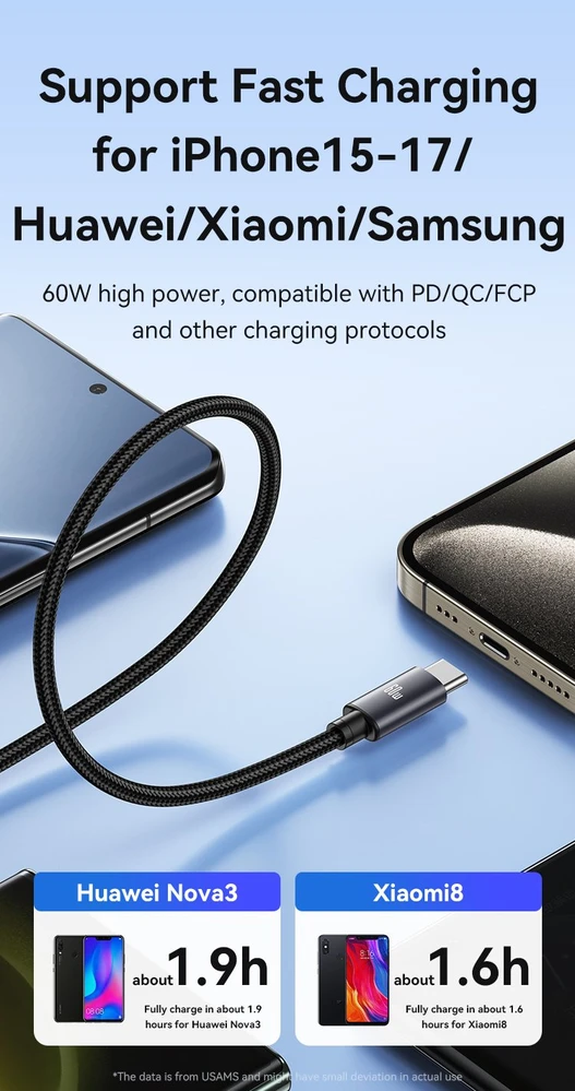 Kabelis USAMS U91 60W USB-C į USB-C 1m, tamsinimui