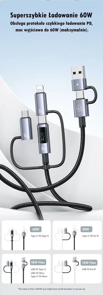 USAMS Kabelis 6in1 Fast charging 60W 1.2m Data Kabelis Digital dispay Aluminum Alloy Sufeng SJ71 Series