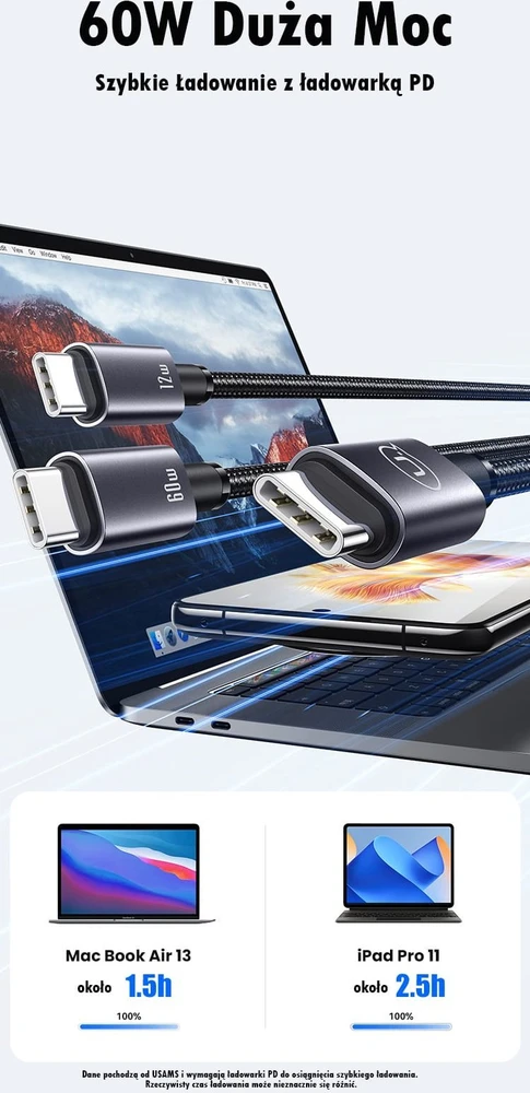 USAMS Kabelis 2in1 2xUSB-C 72W 1.2m Aluminum Alloy Data Kabelis Sufeng Series SJ740USB101 (US-SJ7