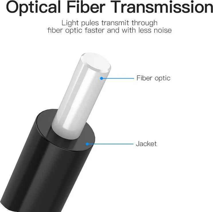 Vention Toslink optinio garso kabelio ventiliacijos anga 1 m (juodas)