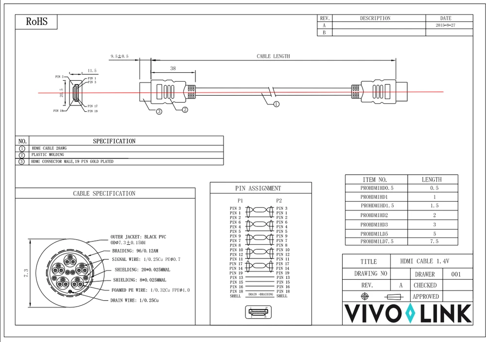 Kabelis VivoLink HDMI - HDMI 10m juoda (PROHDMIHD10)