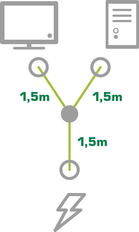 Maitinimo kabelis InLine Y tipo maitinimo kabelis 1x CEE 7/7 kampuotas / 2x 3 kontaktų IEC C13 kištukas, 1m, 1 m, F tipo kištukas, 2 x C13 lizdas
