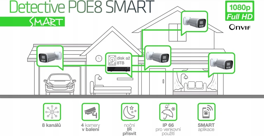 EVOLVEO Detective POE8 SMART - kamerų sistema