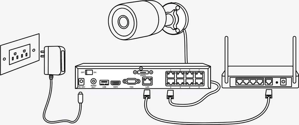 Reolink | 4K saugumo IP kamera su spalvotu naktiniu matymu | P434 | Kupolas | 8 MP | 2,8–8 mm/F1,6 | IP66 | H.265 | „MicroSD“, maks. 256 GB