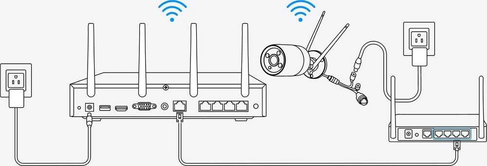 „Reolink WN12W“ 12 kanalų „Wi-Fi 6“ NVR įrašymo įrenginys, skirtas 24 valandas per parą ir 7 dienas per savaitę atlikti vietinius įrašus | Reolink