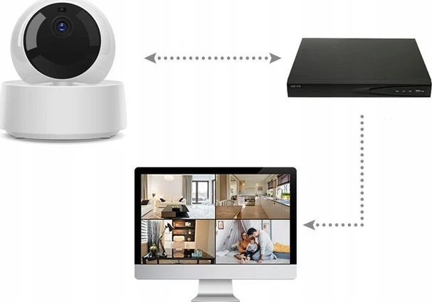 Bevielė WiFi IP apsaugos kamera Sonoff GK-200MP2-B