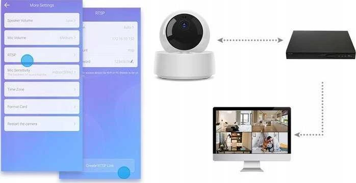 Bevielė WiFi IP apsaugos kamera Sonoff GK-200MP2-B