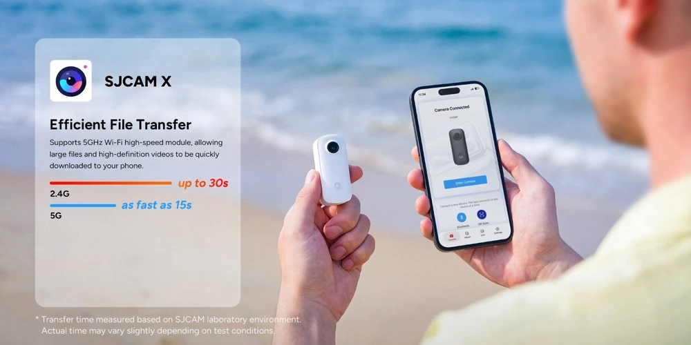 Action camera SJCAM C100PRO