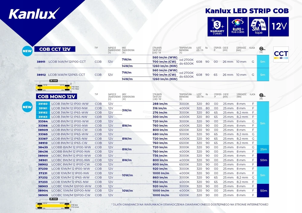 Kanlux LED juostelė 12V LCOB 3W/M 12 IP65-WW 276lm/m 3000K 5m ritinėlis IP65 3 metų garantija 39162