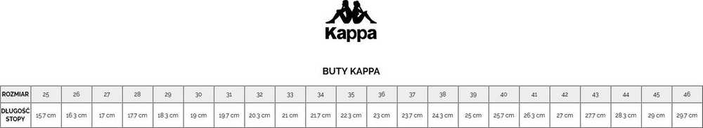 Buty vaikams Kappa Floki Tex juoda-limonkowe 260975K 1133 (31)
