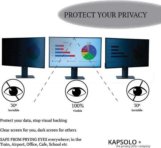 KAPSOLO 2 krypčių prijungiamas privatumo ekrano filtras