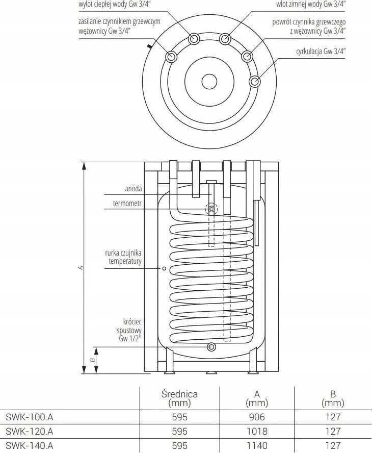 KARŠTO VANDENS KEITIKLIS SWK-100L SU W. CIRCLE MAIN, TERMO-TOP Baltas KOSPEL // OG.K.SWK-100.A.TERMO-TOP.Baltas