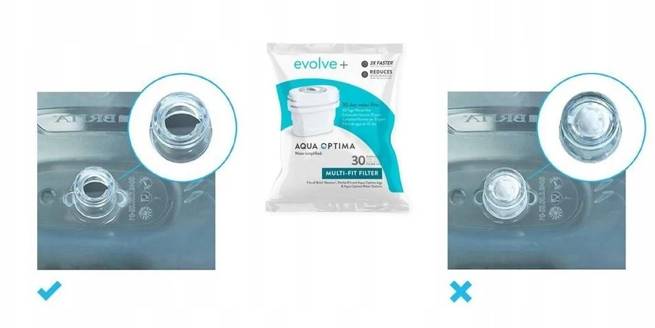 Kasetė filtrujący Aqua Optima Kasetė filtras Aqua Optima Evolve+ 1 vnt do brita maxtra dafi unimax aquaphor