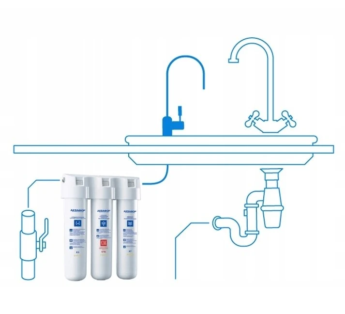 Aquaphor Crystal A