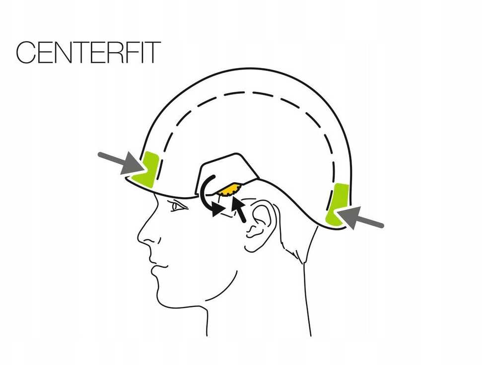 PETZL šalmas strato vent raudonas