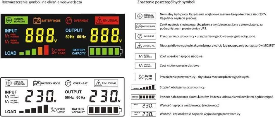 INVERTERINĖ VOLTA POLSKA SINUSPRO-3000E 48V 2100/3000W