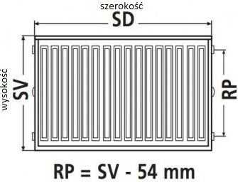 Kermi Therm X2 Profil-V 12 radiatorius 300 x 700 mm (FTV120300701R1K)
