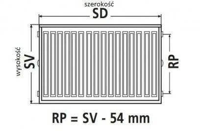 Kermi Therm X2 Profil-V 33 radiatorius 600x900mm - FTV330600901R1K