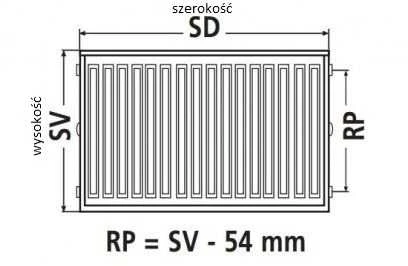 Kermi Radiator Therm X2 Profil-K 22 900x600mm FK0220906