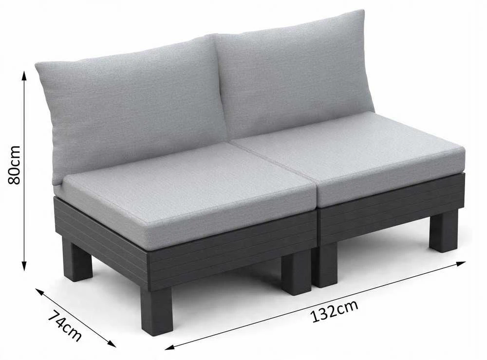 Keter Dvivietė sodo sofa „Elements“, pilka/šviesiai pilka, 8711245158037