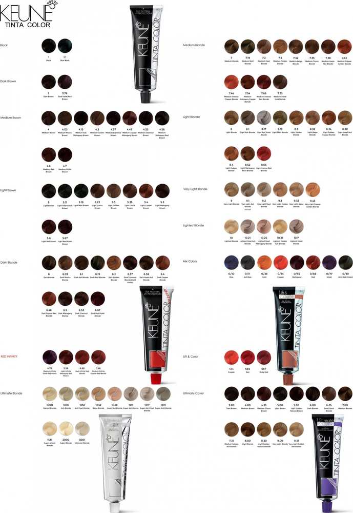 Keune Tinta Color ilgalaikiai plaukų dažai 4.3 Vidutinio aukso rudumo, 60 ml