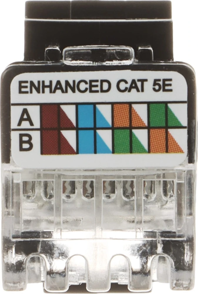 TST KEYSTONE JUNGTIS FX-RJ45-59B