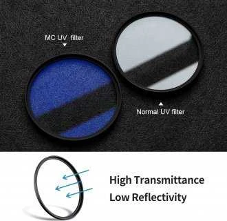 K&F Concept Classic HMC UV filtras 58 mm