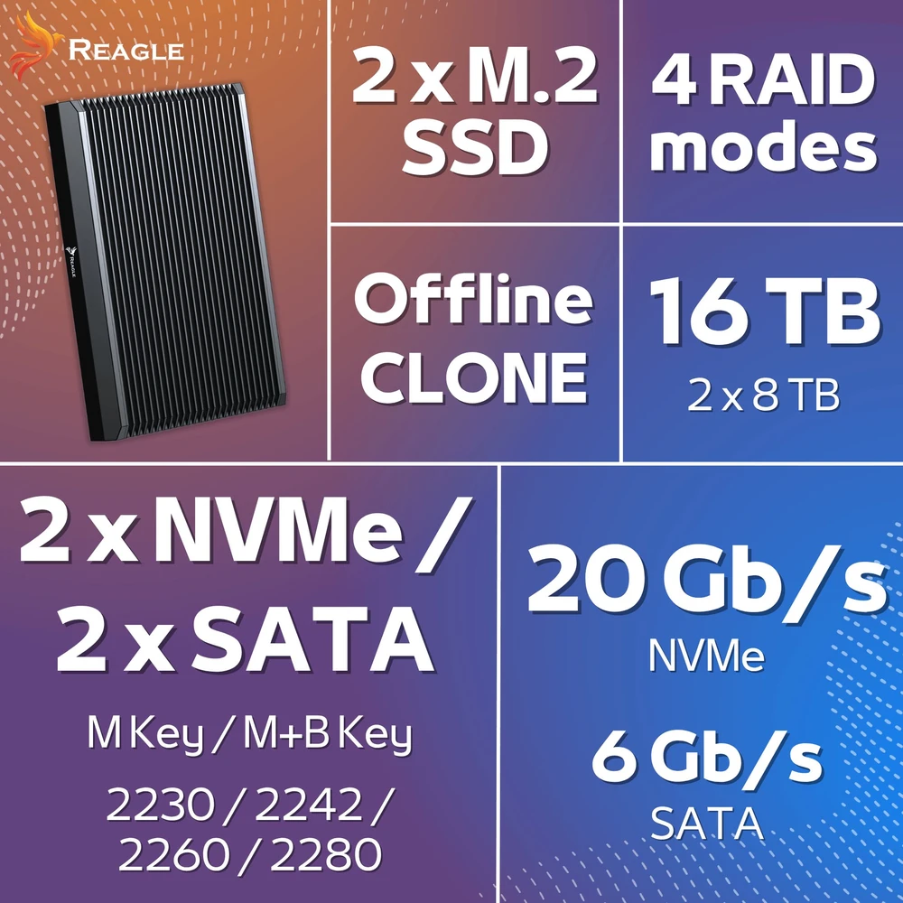 Kišenė Reagle RAID diskų korpusas M.2 SSD NVME SATA 20Gbps USB-C, diskų kišenė adapteris klonavimas (RE72M2)