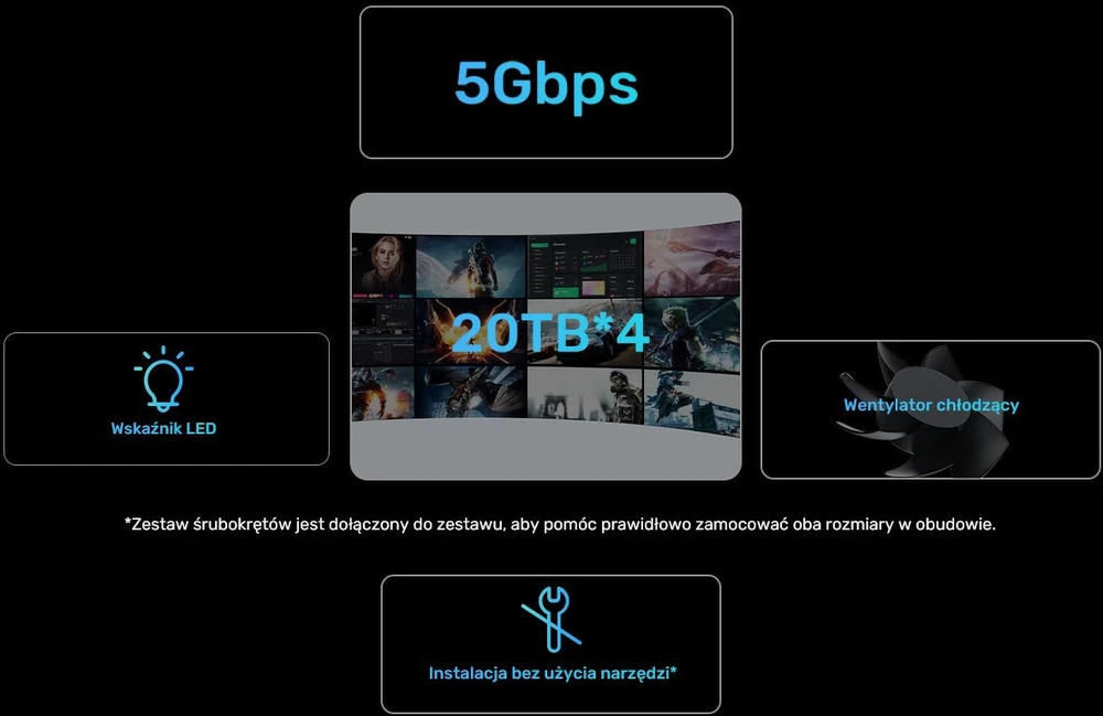 Unitek RAID korpusas 2,5 colio / 3,5 colio SATA diskui, 8 režimai, 80 TB, USB-C