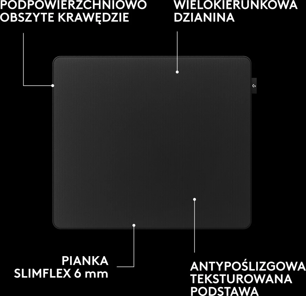 Kilimėlis Logitech Pro X Control juoda (943-001618)