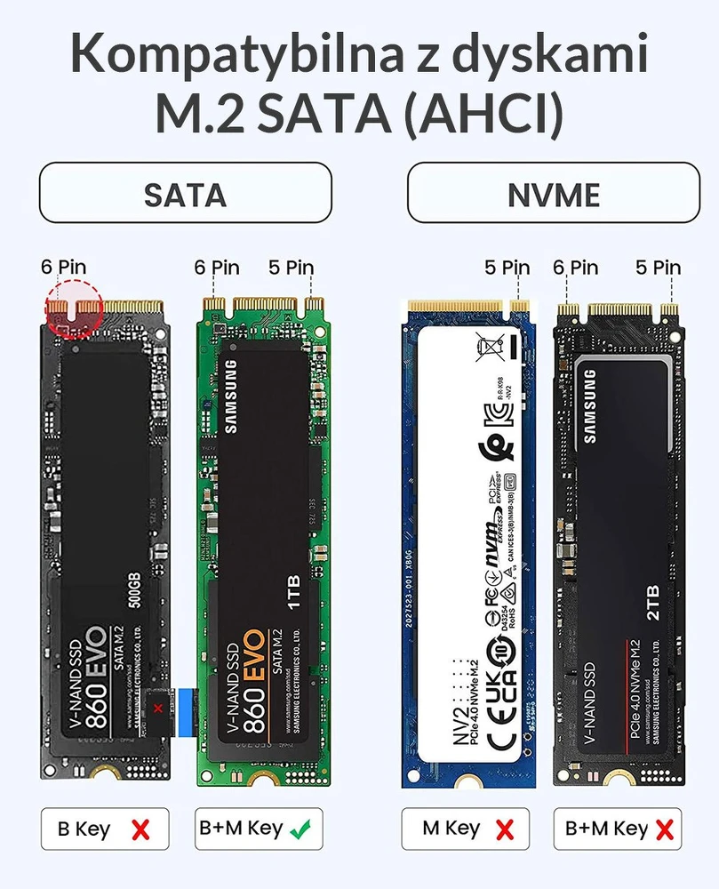 M.2 SATA išorinio disko korpusas Orico PWM2-BK-EP USB-C 5Gbps – juodas