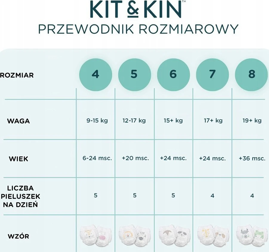 „Kit and Kin“, sauskelnės-kelnaitės 7 XXL (17 kg+), žirafai/tinginiui, 16 vnt.