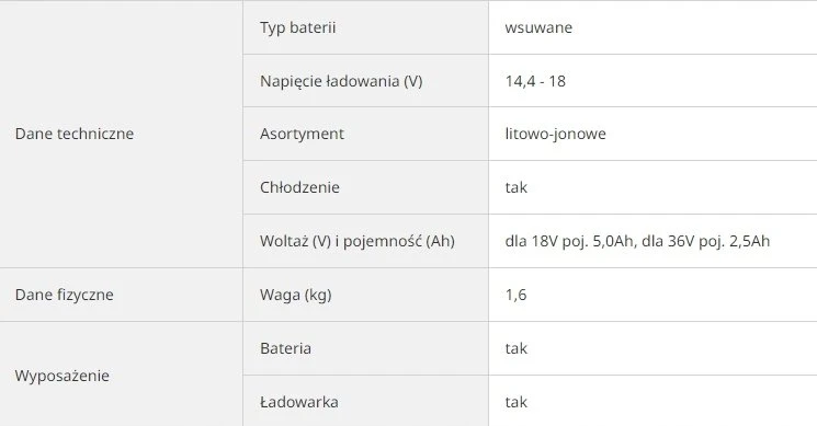 Priedų rinkinys Hikoki UC18YSL3WHZ; 36/18 V; 2x2,5/5,0 Ah; Li-ion