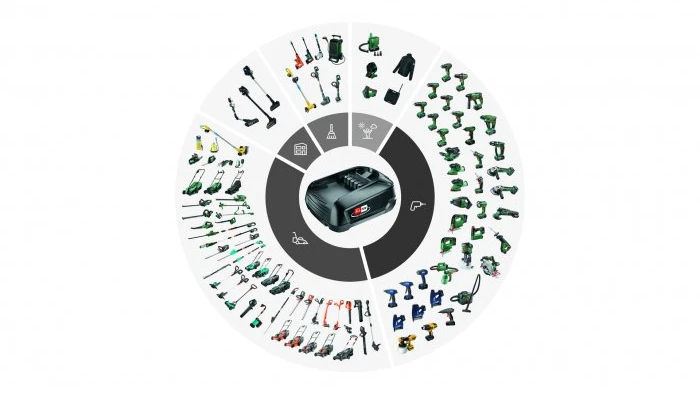 Bosch Akumuliatorinis kroviklis AL 2x18V-88 PowForAll