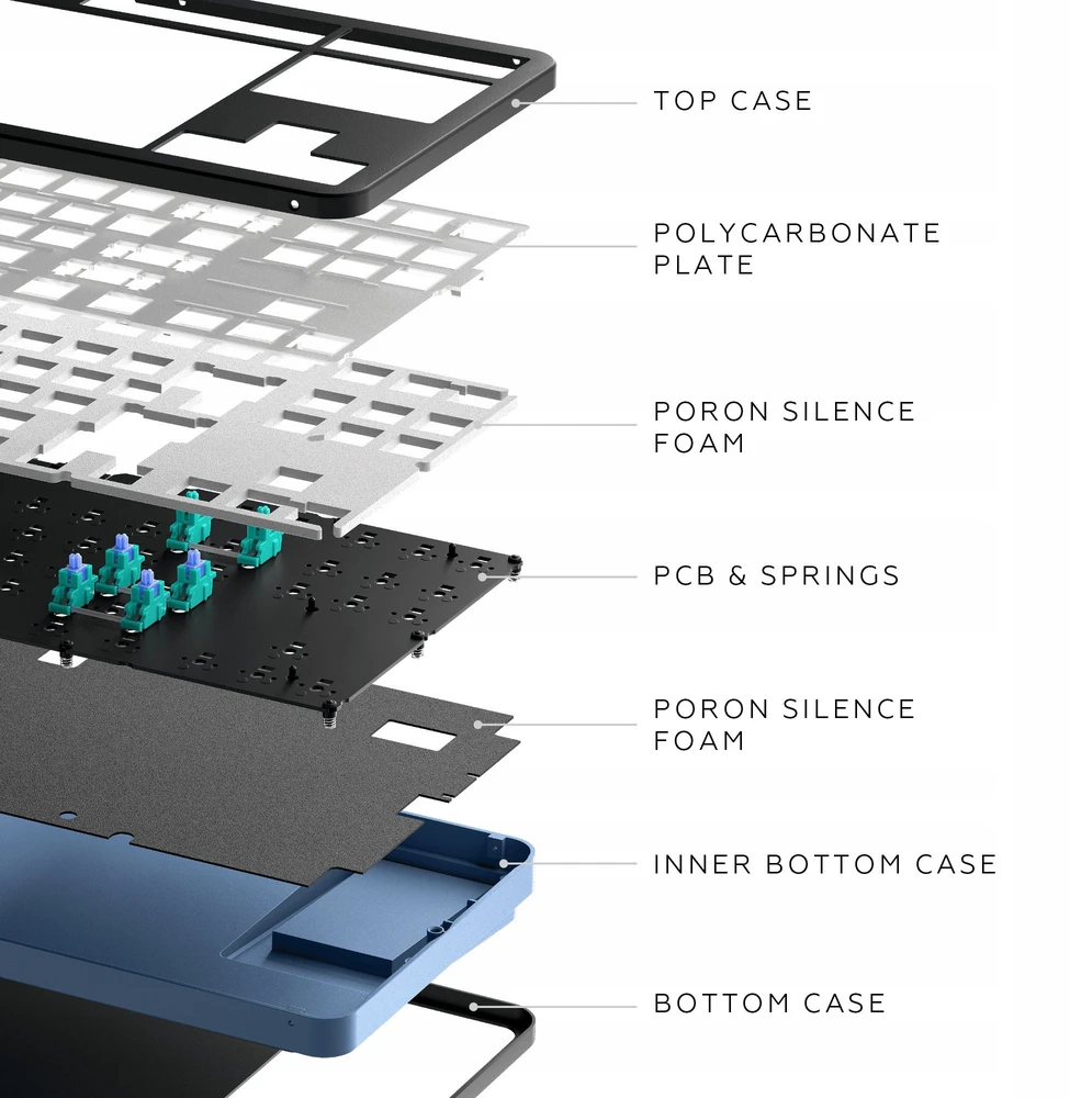 Klaviatūra Dark Project ALU87A (Midnight) ISO išdėstymas - G3MS Zircon Switches